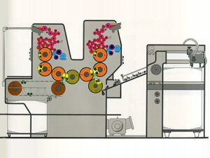 схема 2-х красочной машины Heidelberg SORSZ
