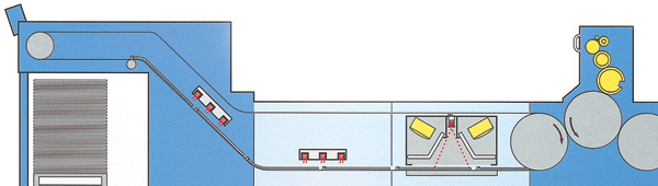 удлиненный выводной транспортер KBA Rapida 104 со встроенной сушкой