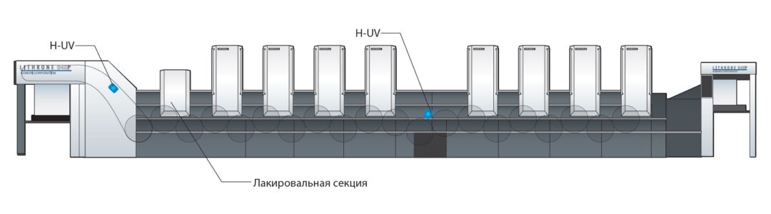 Komori GL-840P+L H-UV