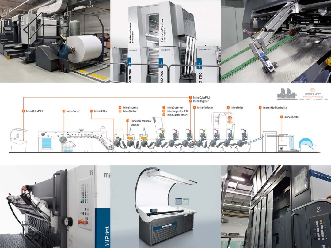 Man Roland Inline Systems - решения для увеличения добавленной стоимости